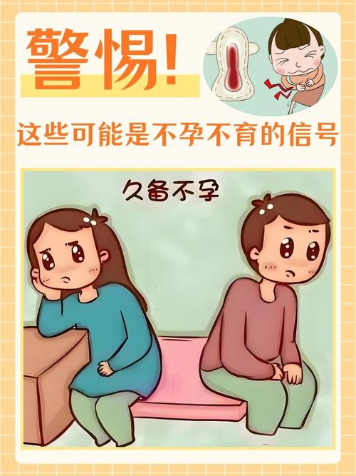 ...医院检查,应该从哪开始检查?都需要检查什么项目? - 百度宝宝知道