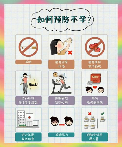 想要备孕生宝宝,常见的不孕症检查都有哪些?