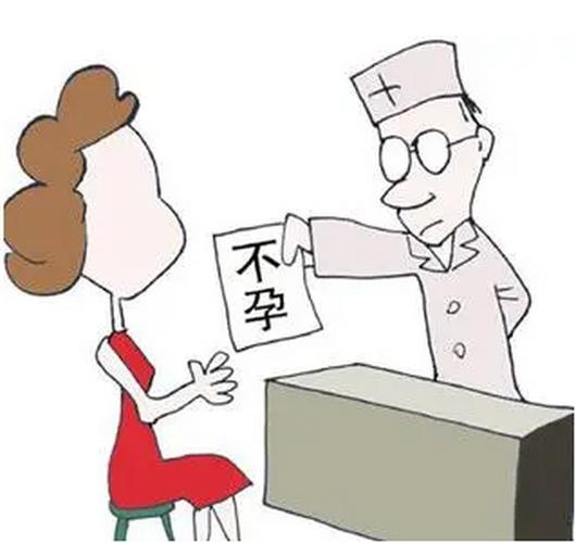 女性不孕不育症要检查哪些项目 女性不孕不育症要检查哪些项目