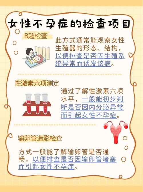 北京看不孕不育口碑好的医院