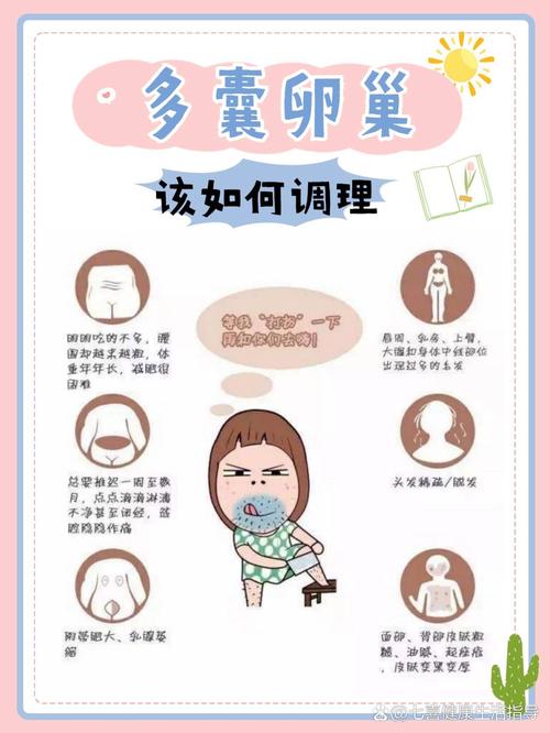 多囊卵巢综合症注意事项 治疗多囊卵巢综合征的药物有哪些 多囊卵巢综合症注意事项 治疗多囊卵巢综合征的药物有哪些