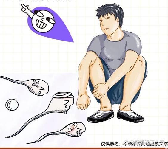 治疗少精弱精的药物有哪些 男性弱精症常见几种药 治疗少精弱精的药物有哪些 男性弱精症常见几种药