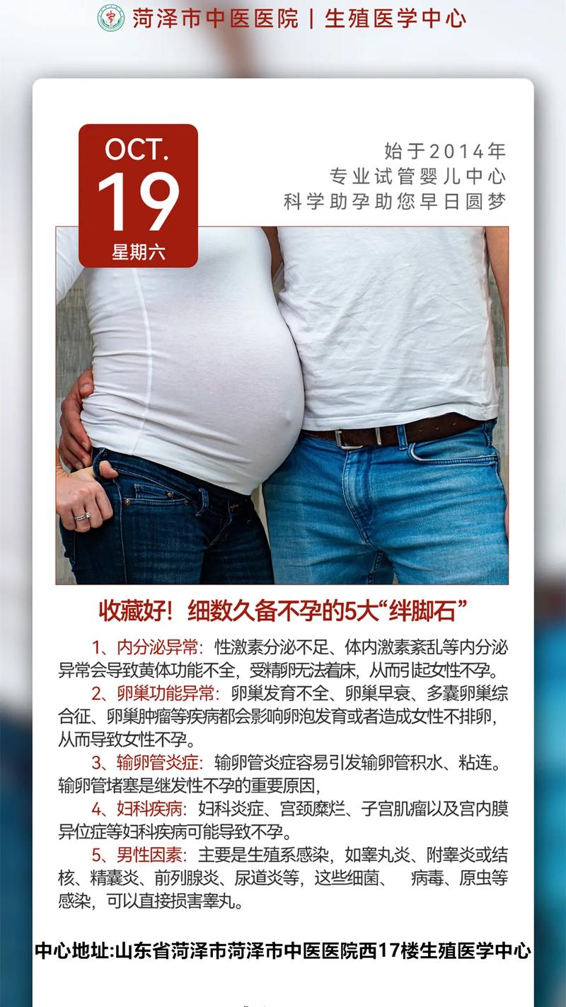 久备不孕是什么原因 久备不孕是什么原因