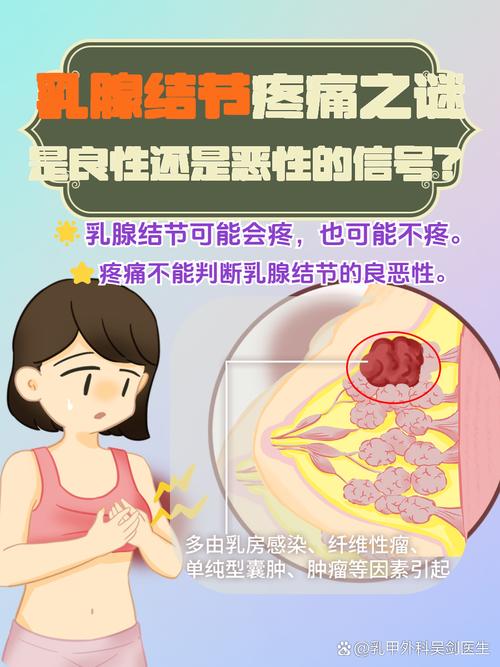 病理结果已出建议做免疫组化是不是很严重