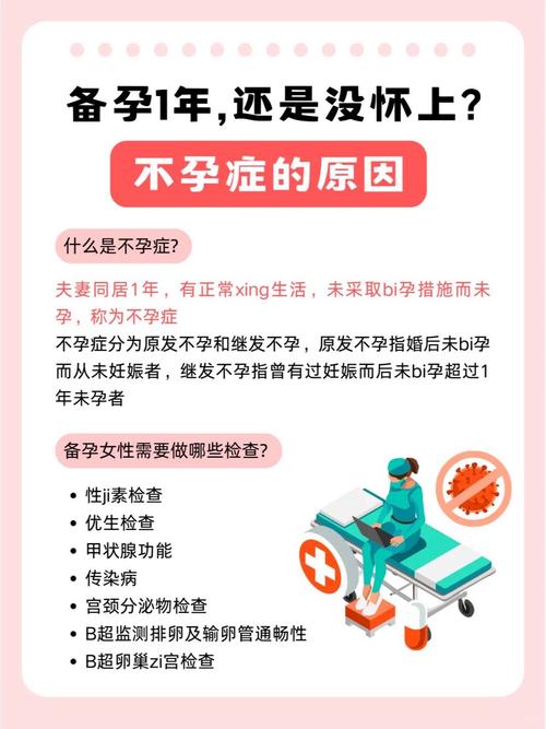 高龄孕妈如何更有效治疗不孕症 高龄孕妈如何更有效治疗不孕症