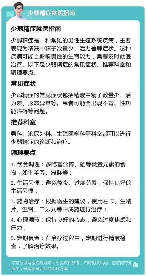男性少弱精症怎么办?可借助生育“原动力”—左卡尼汀 男性少弱精症怎么办?可借助生育“原动力”—左卡尼汀