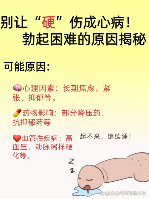 男性性功能障碍能治愈吗