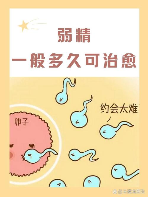 严重弱精症到底能不能治愈,没宝宝我也活不了了 求专业人士和患同... 严重弱精症到底能不能治愈,没宝宝我也活不了了 求专业人士和患同...