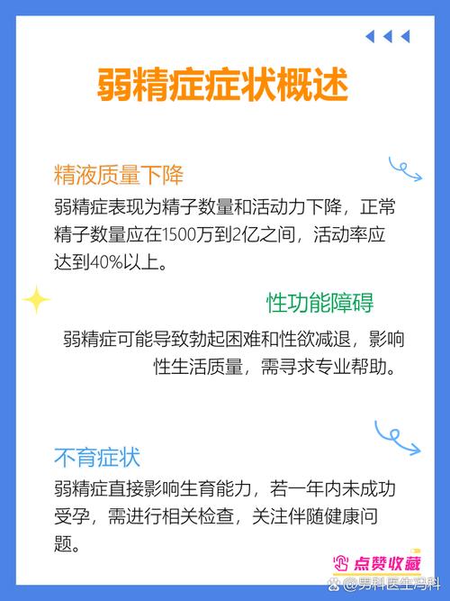 严重弱精症到底能不能治愈,没宝宝我也活不了了 求专业人士和患同... 严重弱精症到底能不能治愈,没宝宝我也活不了了 求专业人士和患同...
