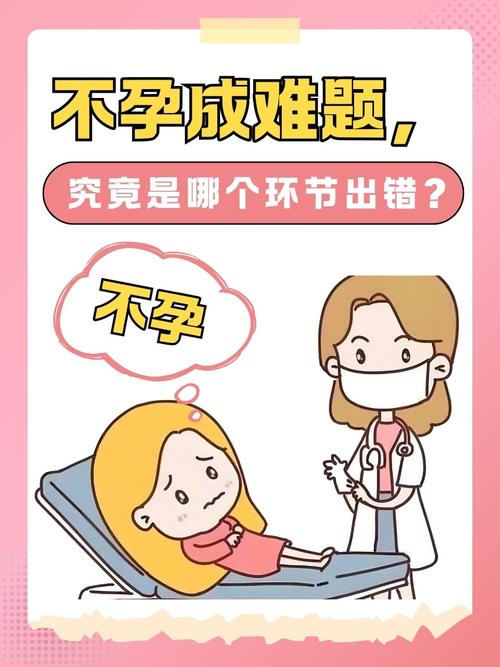 不孕不育症的原因和性交方式的选择 不孕不育症的原因和性交方式的选择