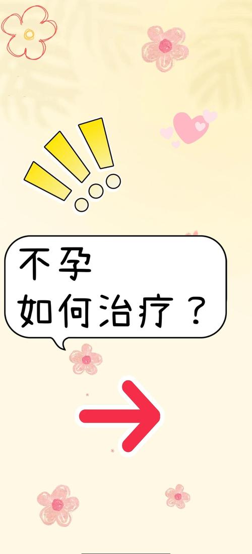 广州不孕不育咨询电话? 广州不孕不育咨询电话?