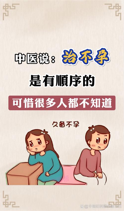 不孕症的中医辨证分型