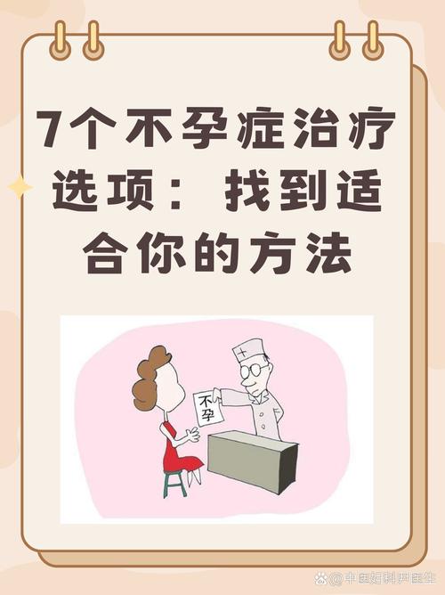 不孕不育应做哪些检查,挂什么科