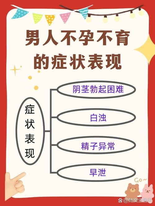 “无精症”能不能生育自己的孩子