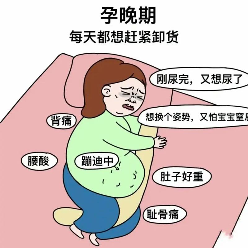 难孕体质的女性一般有哪些表现呢? 难孕体质的女性一般有哪些表现呢?